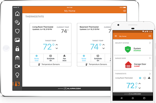 Home security from smart devices